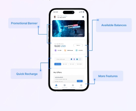 PayLoad - Airtime | Data Bundles | Gift cards and VTU Full Solution